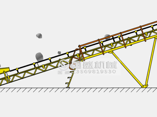 皮帶輸送機結構零件圖 皮帶輸送機結構零件圖
